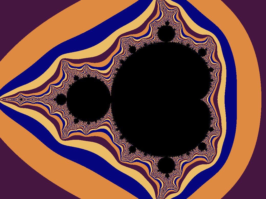 Mandelbrot set coloured using only the iteration number
